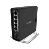 router min