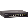 switch min 1
